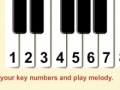                                                                     Melodies and numbers ﺔﺒﻌﻟ