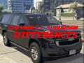                                                                     Chevrolet Suburban Differences ﺔﺒﻌﻟ