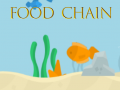                                                                     Food Chain ﺔﺒﻌﻟ