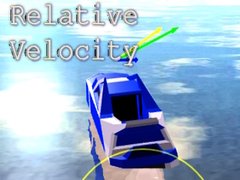                                                                     Relative Velocity  ﺔﺒﻌﻟ