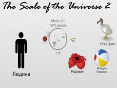                                                                     The Scale of the Universe 2 ﺔﺒﻌﻟ