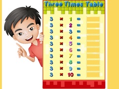                                                                    Turbo Tables ﺔﺒﻌﻟ