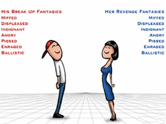                                                                     Relationship Revenge ﺔﺒﻌﻟ